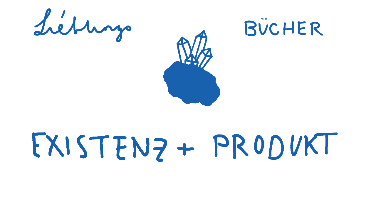 Existenz und Produkt